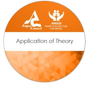 AC/AHSCP Application of Theory 2022
